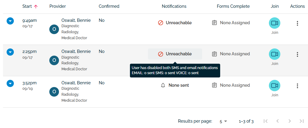Notification dashboard.png